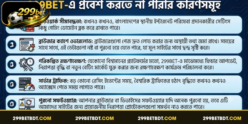 299BET-এ প্রবেশ করতে না পারার কারণসমূহ