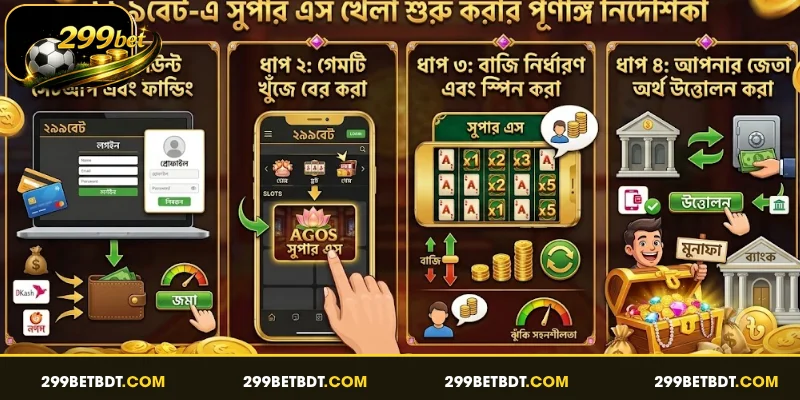 299BET-এ সুপার এস খেলা শুরু করার পূর্ণাঙ্গ নির্দেশিকা