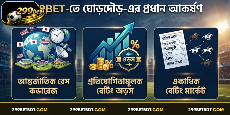 299BET-তে ঘোড়দৌড়-এর প্রধান আকর্ষণ