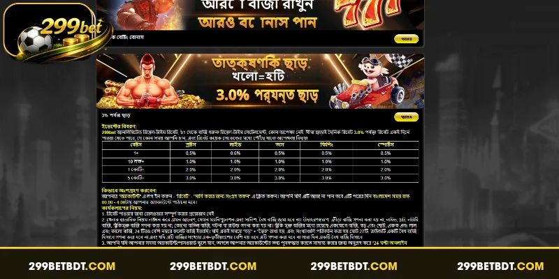 299BET প্রোমোশন থেকে কীভাবে সর্বোচ্চ সুবিধা নেবেন