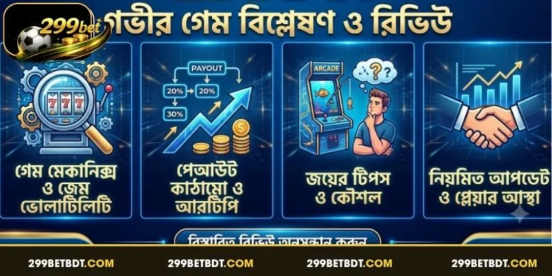 খবর 299BET - ইন-ডেপথ গেম অ্যানালাইসিস এবং রিভিউ