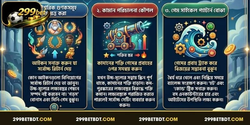 গডস গ্রান্ট ফরচুন এমন একটি গেম যা অবশ্যই খেলে দেখার মতো।